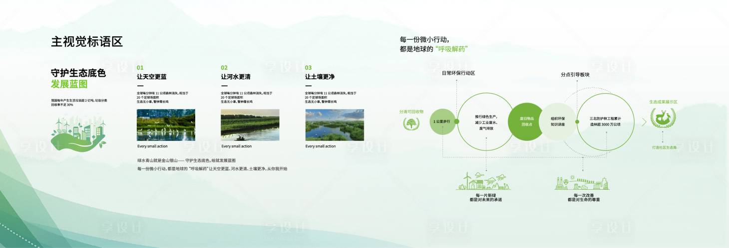 源文件下载【享设计】搜索编号：43690032747321549【生态农业环保文化墙】