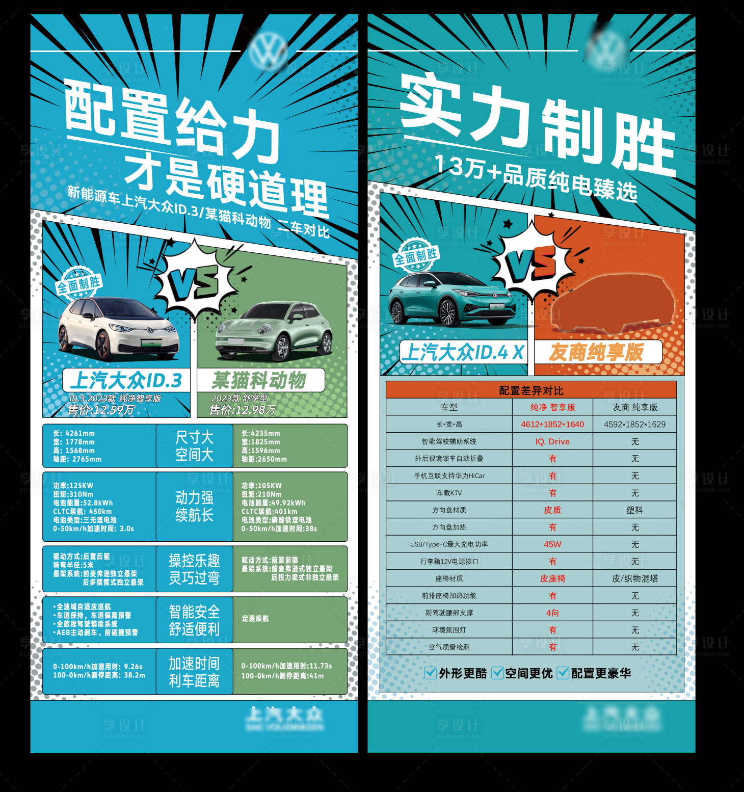 源文件下载【享设计】搜索编号：83440032482398560【汽车竞品展架】