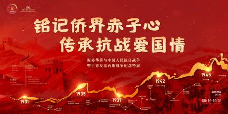 源文件下載【享設計】搜索編號：59480032620903009【紀念館開館儀式背景板】