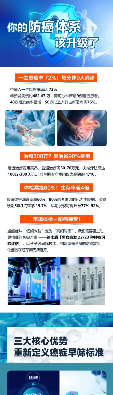源文件下載【享設計】搜索編號：32360032273859762【防癌泛癌詳情頁】