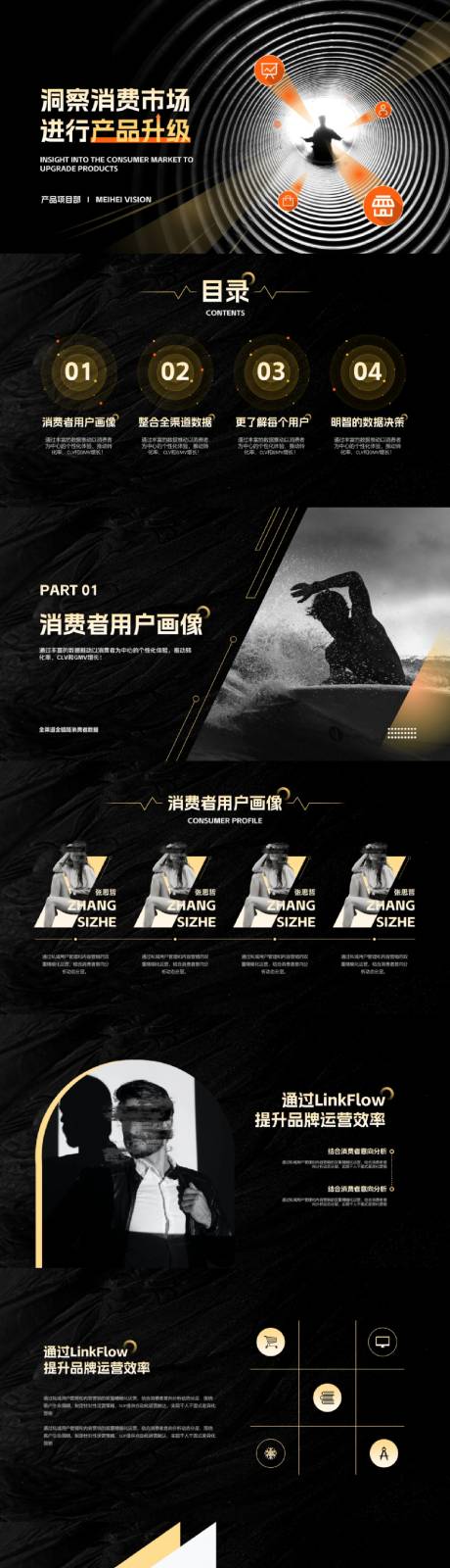 源文件下載【享設(shè)計】搜索編號：77720032559714641【消費(fèi)洞察商務(wù)匯報PPT】