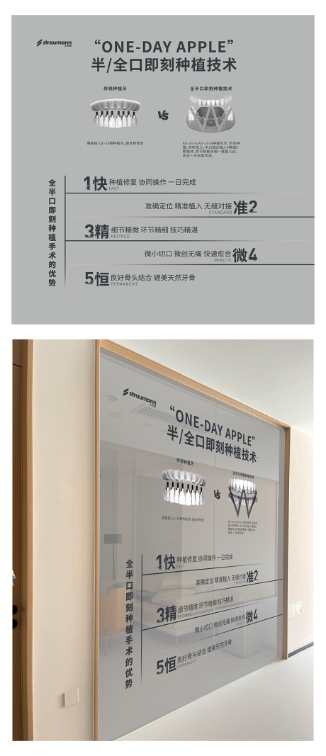 源文件下载【享设计】搜索编号：97610032319908178【半口种植体优势科普文化墙】