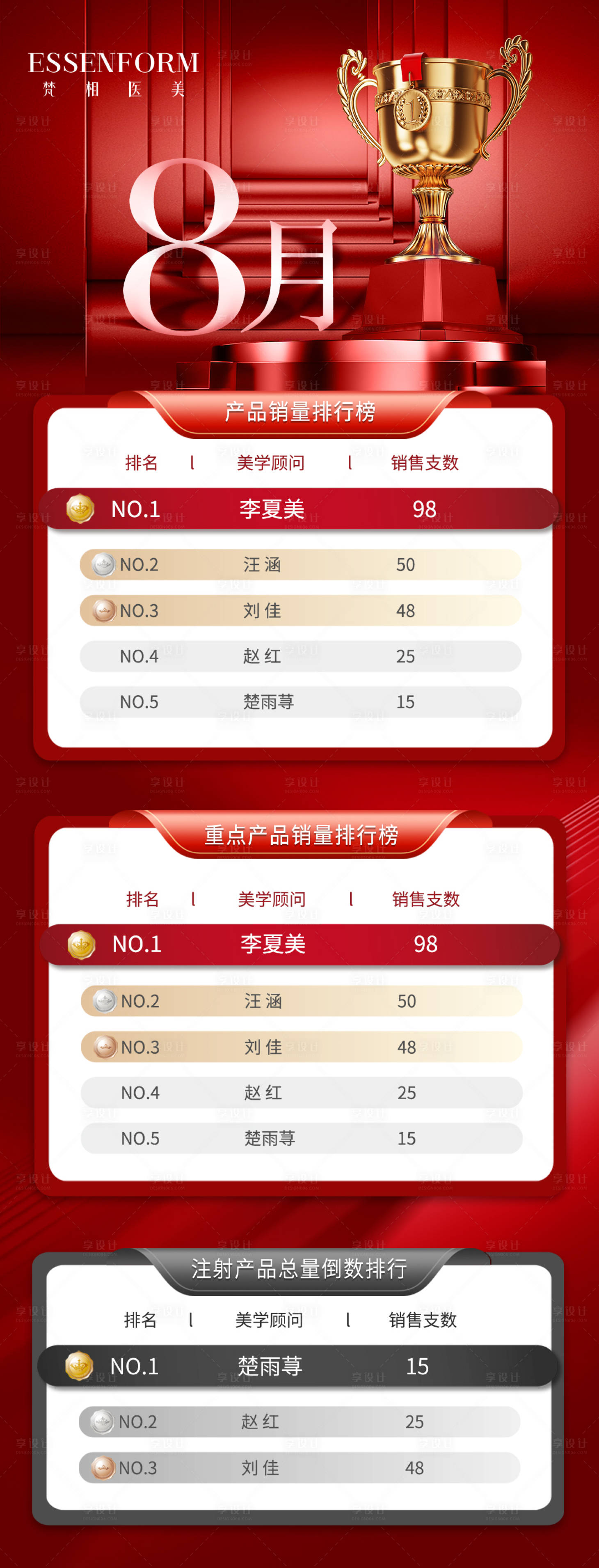 源文件下载【享设计】搜索编号：41780032377198696【销售活动海报】