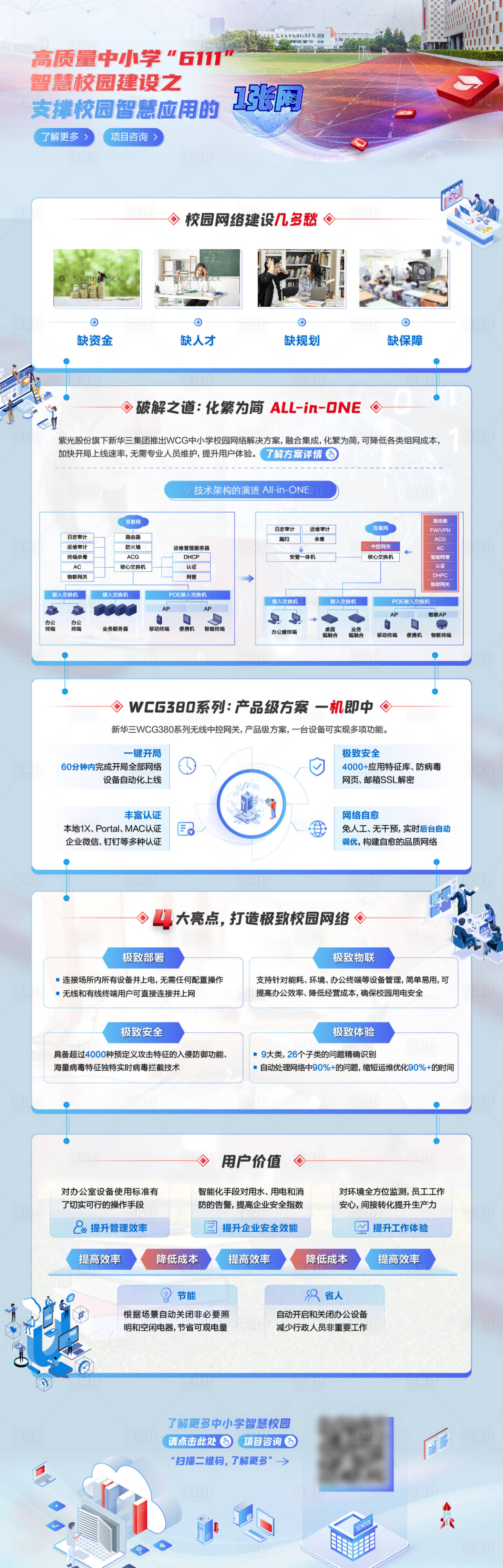 源文件下载【享设计】搜索编号：24370032450558659【高质量中小学智慧校园建设】