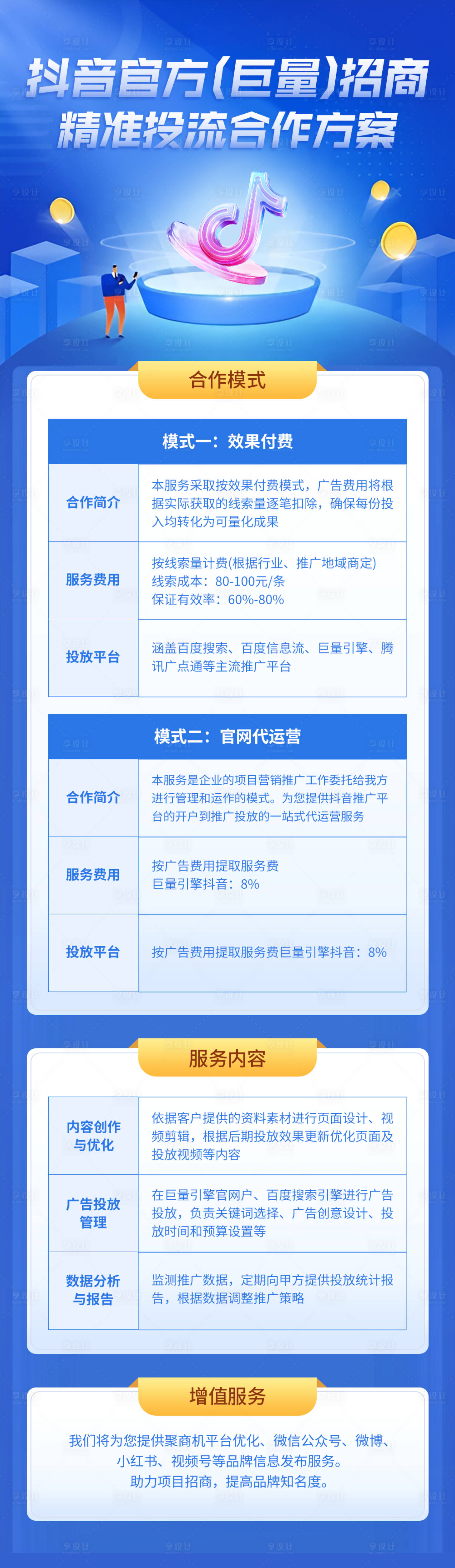 源文件下载【抖音投流合作方案长图海报】编号：97840032274907643