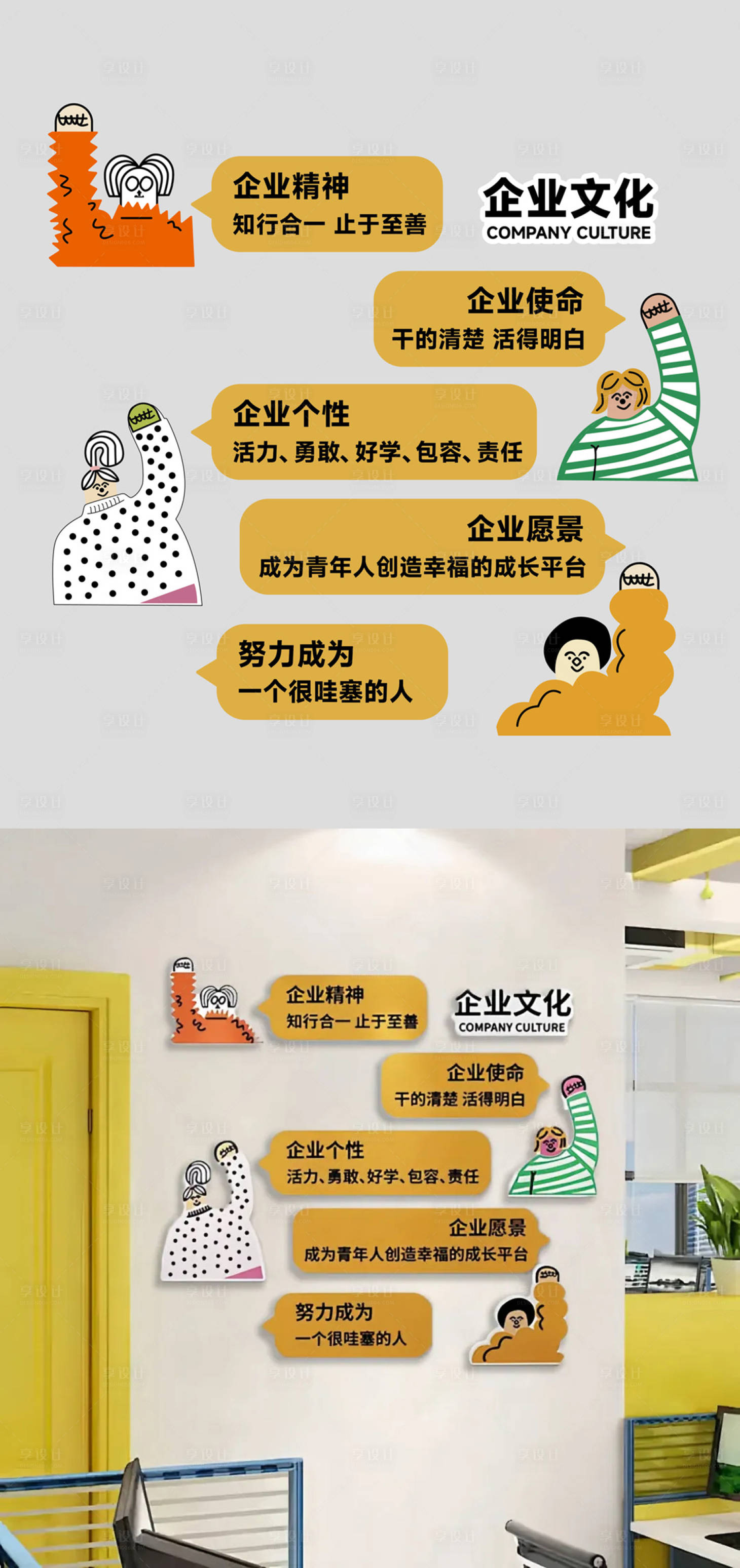 源文件下载【享设计】搜索编号：54400032415861994【企业个性文化墙】