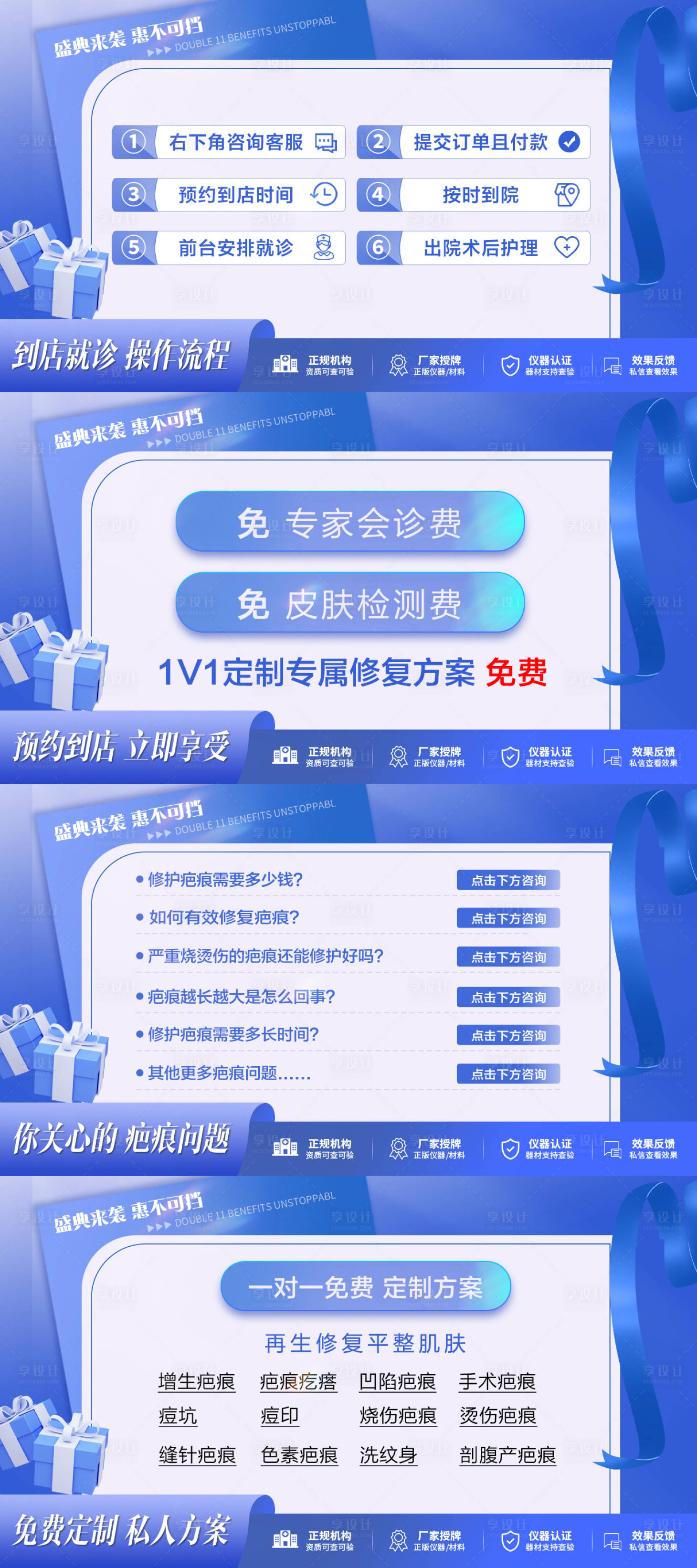 源文件下載【享設計】搜索編號：91720032319131519【到店會診步驟詳情頁橫圖】