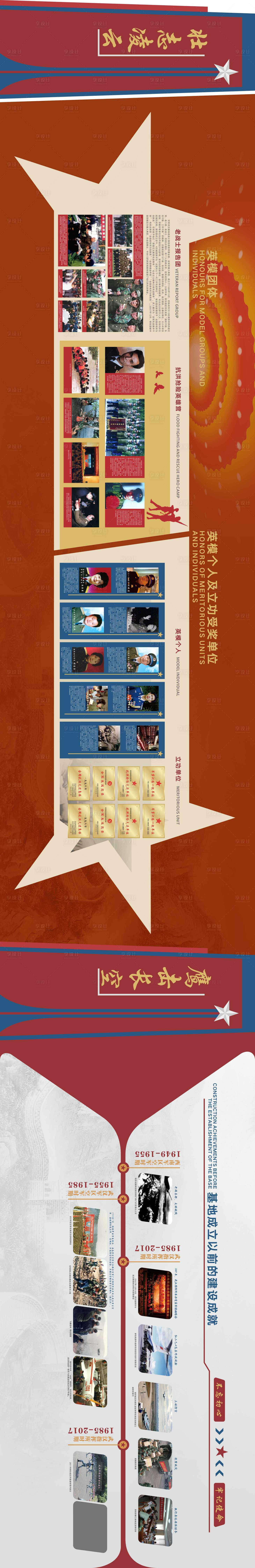 源文件下载【享设计】搜索编号：19070032728436092【空军展厅墙面】