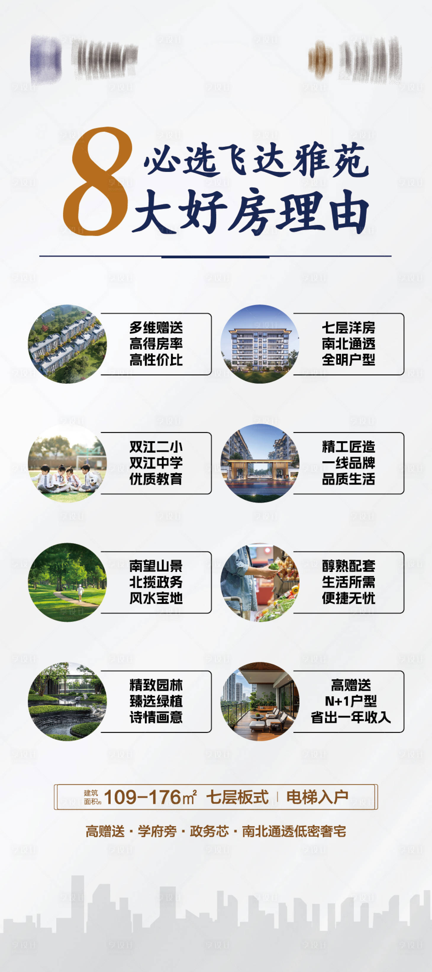 源文件下载【享设计】搜索编号：26510032727074877【房地产买房八大价值点海报】