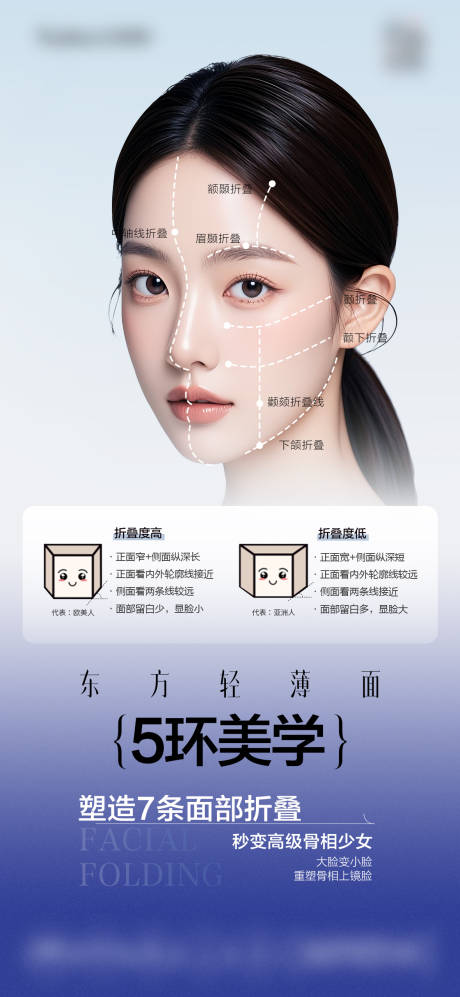 源文件下载【黄金中轴线海报】编号：50490032299675248