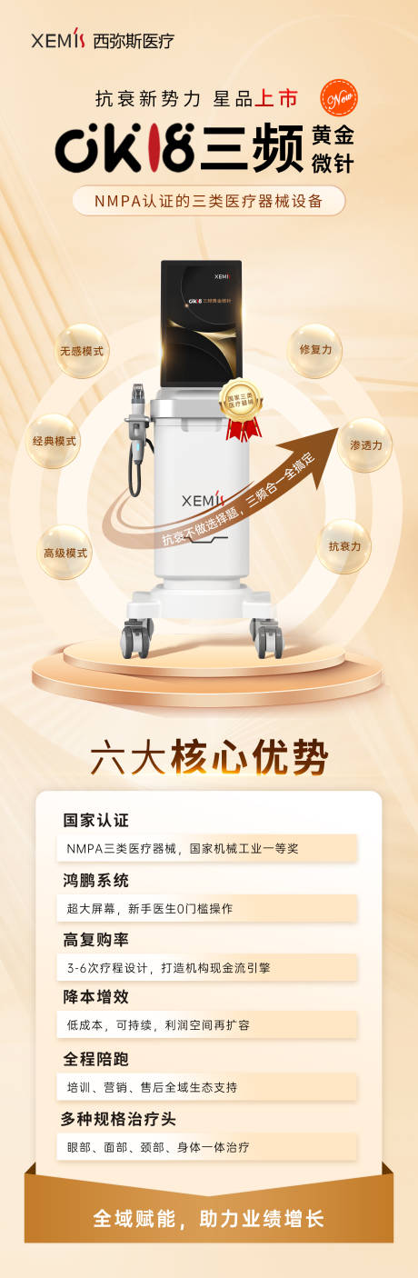 源文件下載【享設計】搜索編號：96760032452841650【黃金微針醫美創意朋友圈】