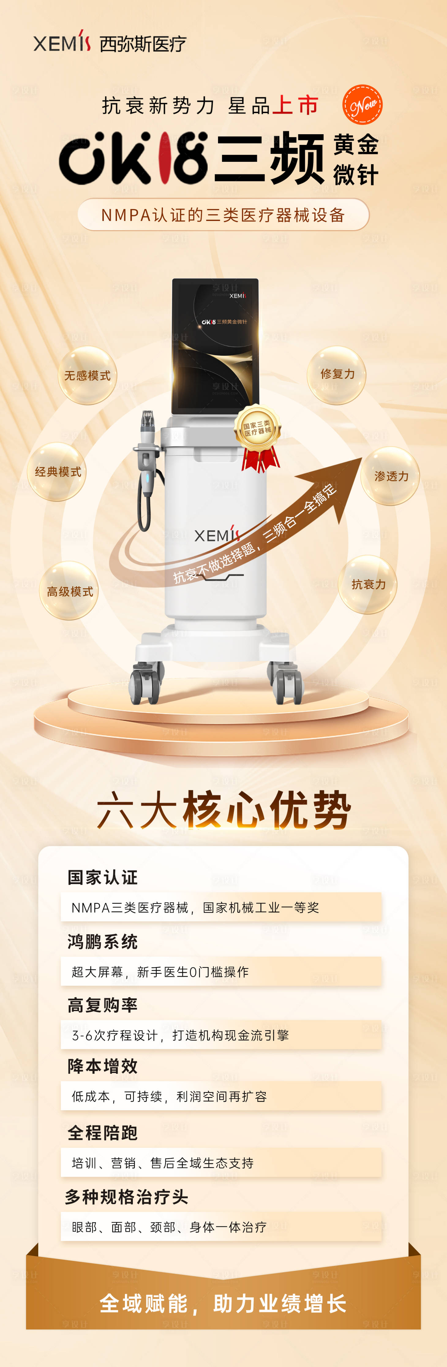 源文件下載【享設計】搜索編號：96760032452841650【黃金微針醫美創意朋友圈】