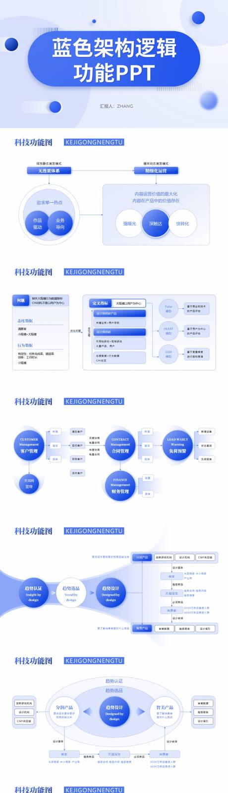 科技蓝功能图PPT