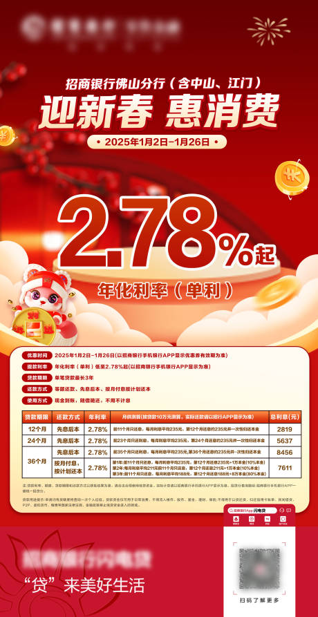 源文件下載【享設計】搜索編號：36070032364223363【金融海報】