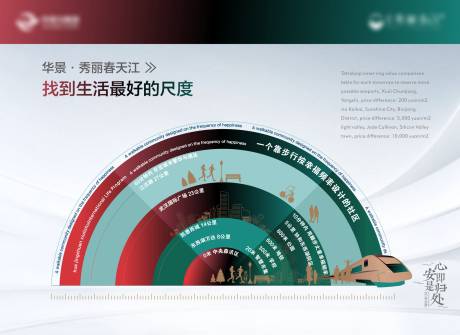 源文件下载【享设计】搜索编号：14910032618185644【地产生活圈】