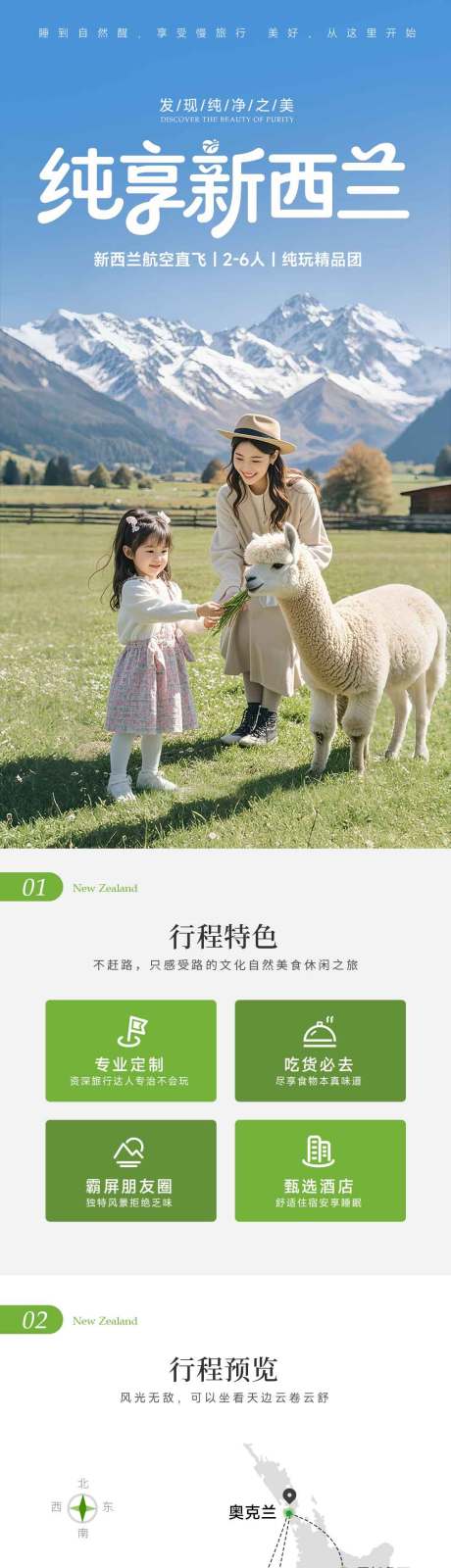 源文件下载【享设计】搜索编号：72010032468457935【新西兰出国旅游行程详情长图】