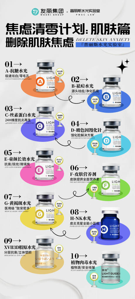 源文件下载【享设计】搜索编号：90200032688221596【焦虑清零计划肌肤篇】