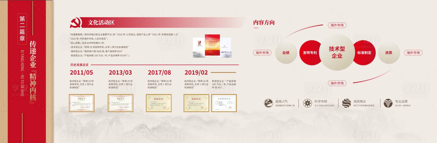 源文件下载【享设计】搜索编号：93760032744038065【党建展墙红色展墙形象墙 红色文化】