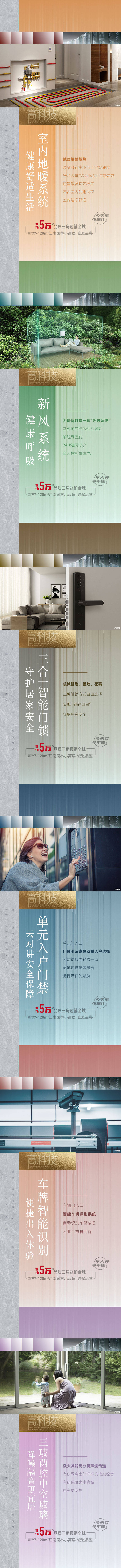 源文件下载【享设计】搜索编号：27450032304182632【科技感价值点海报6张】