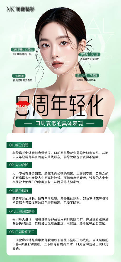 源文件下载【享设计】搜索编号：10970032481066376【口周年轻化科普海报】