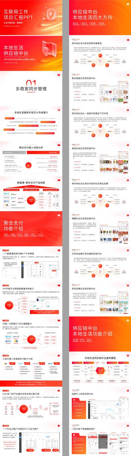 源文件下載【享設計】搜索編號：53750032527641911【48頁活力紅互聯網本地生活項目匯報】