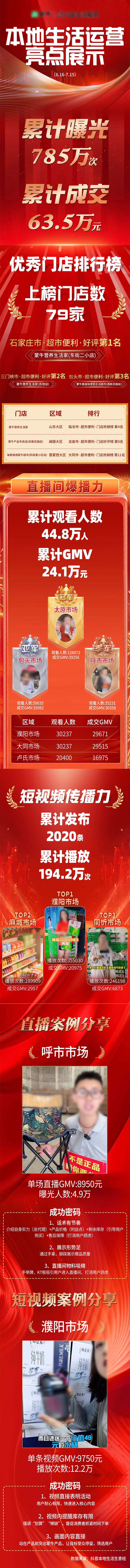 源文件下载【享设计】搜索编号：98220032578719211【红色战报数据汇总】