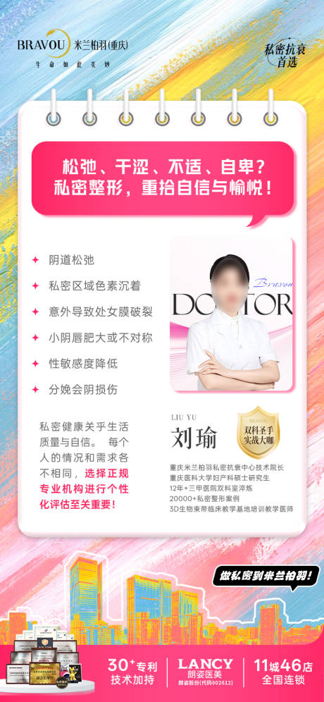 源文件下载【享设计】搜索编号：69060032282806312【医美私密多巴胺医生专家海报】