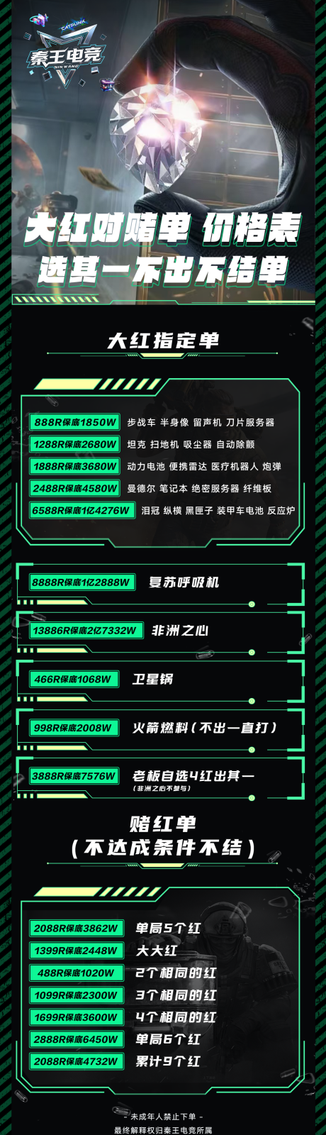 源文件下载【享设计】搜索编号：86030032350084830【三角洲赌红单价格表】