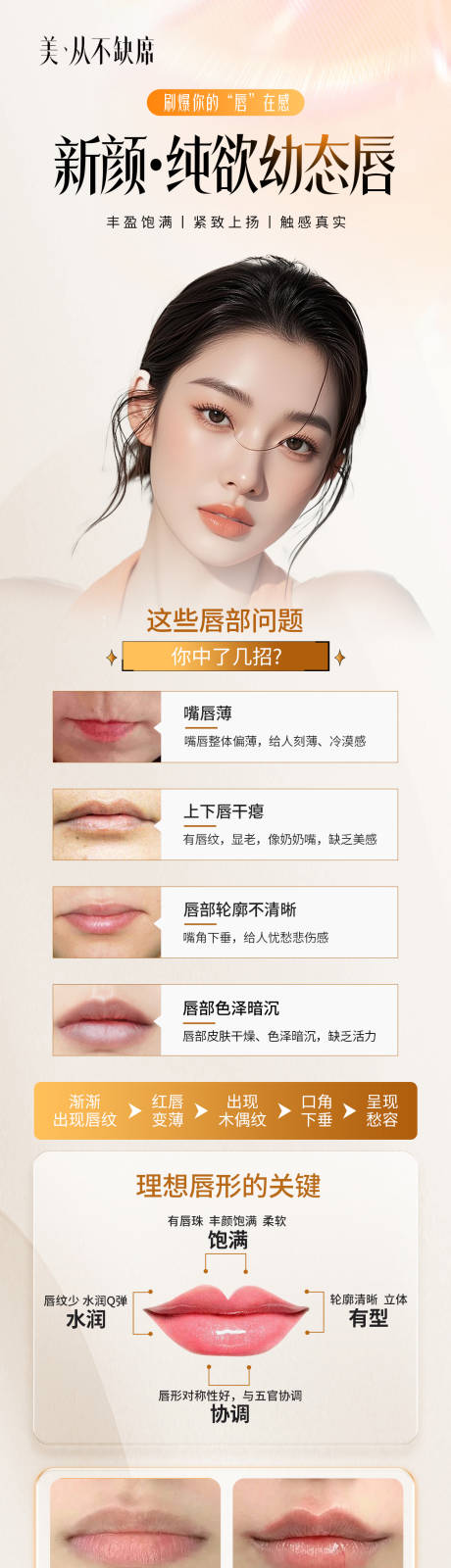 源文件下载【享设计】搜索编号：23560032780453235【医美丰唇案例科普长图海报】