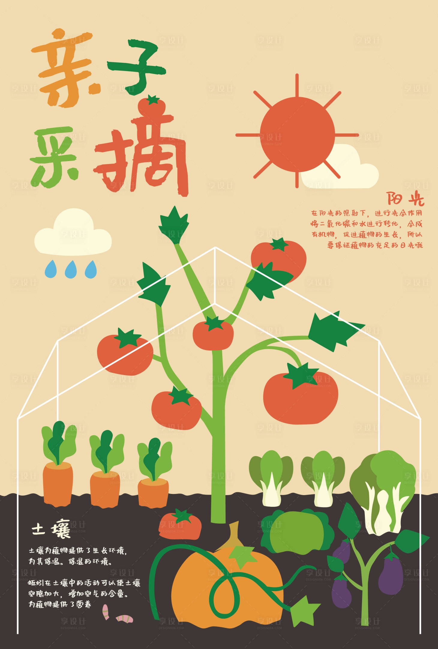 源文件下载【享设计】搜索编号：70140032501684046【亲子采摘海报】