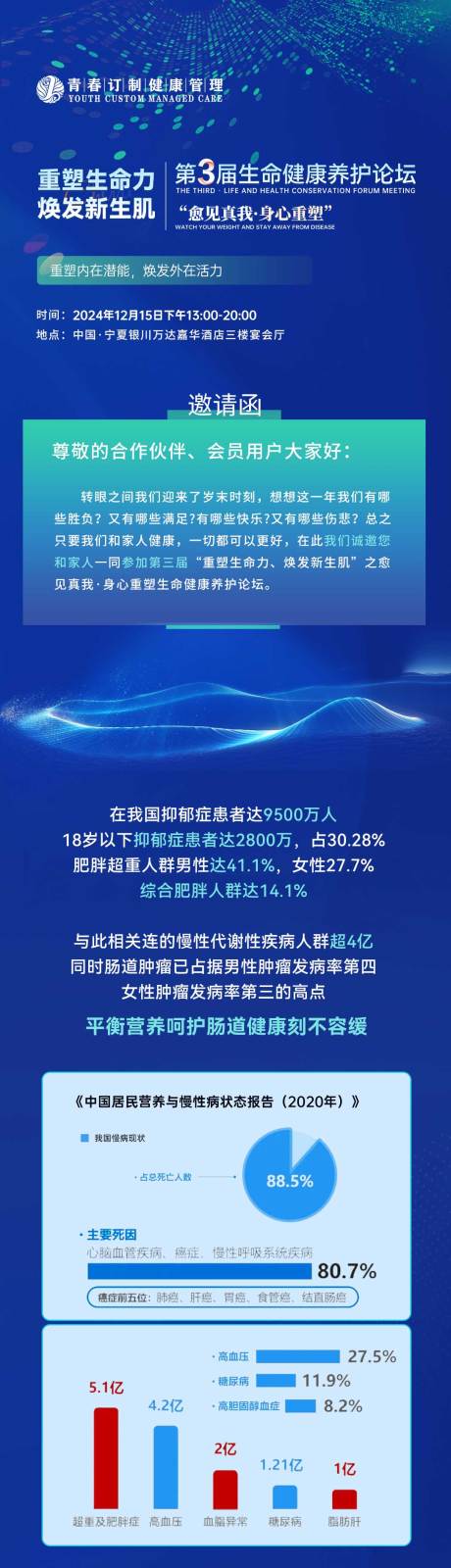 源文件下载【享设计】搜索编号：64790032768887241【人工智能大健康招商会议活动长图】