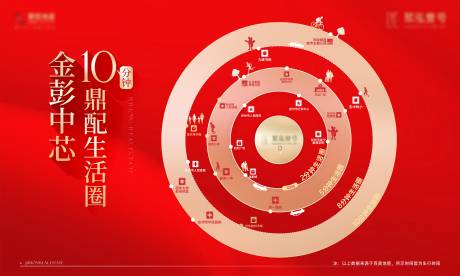 源文件下载【享设计】搜索编号：47790032639697801【生活圈海报】