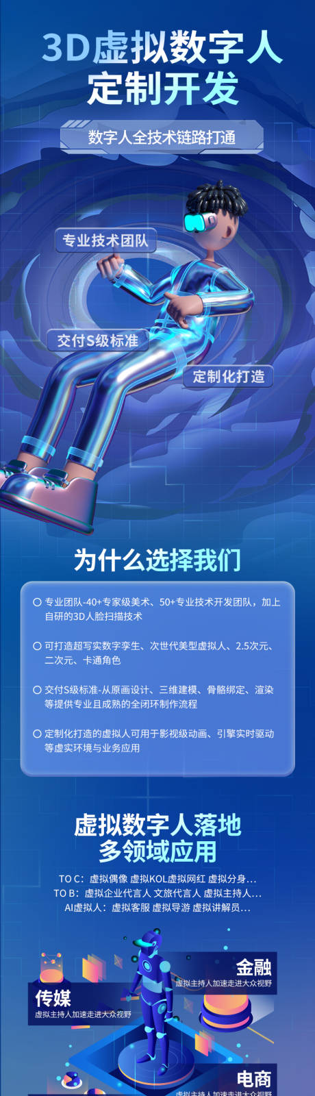 源文件下載【享設(shè)計(jì)】搜索編號(hào)：74810032777455555【ai數(shù)字人定制詳情頁(yè)】