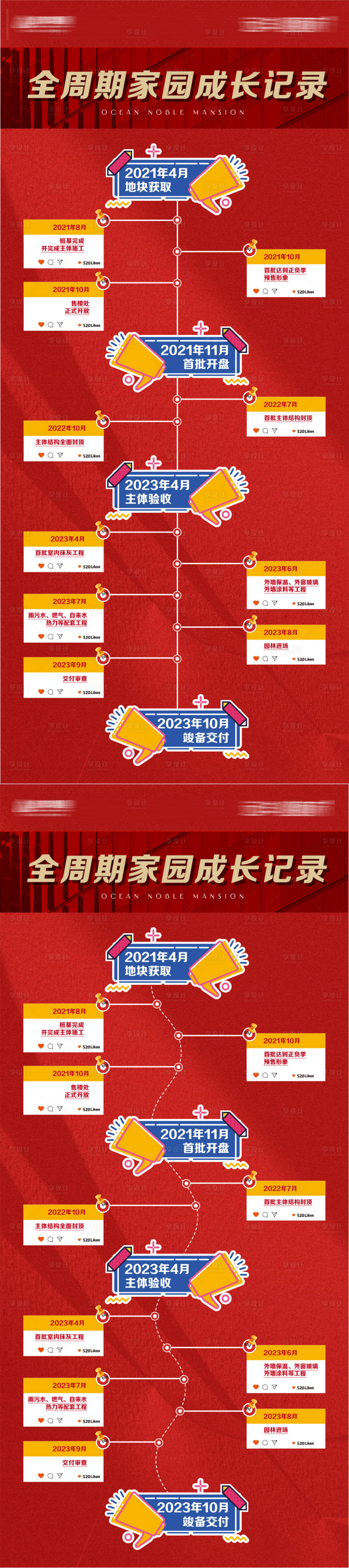 源文件下载【享设计】搜索编号：91100032501429265【房地产竣工交付验收时间轴海报】