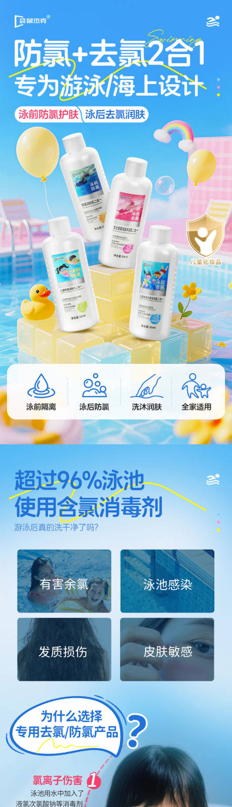 源文件下載【享設計】搜索編號：76200032303157922【兒童去氯套裝二合一電商詳情頁】