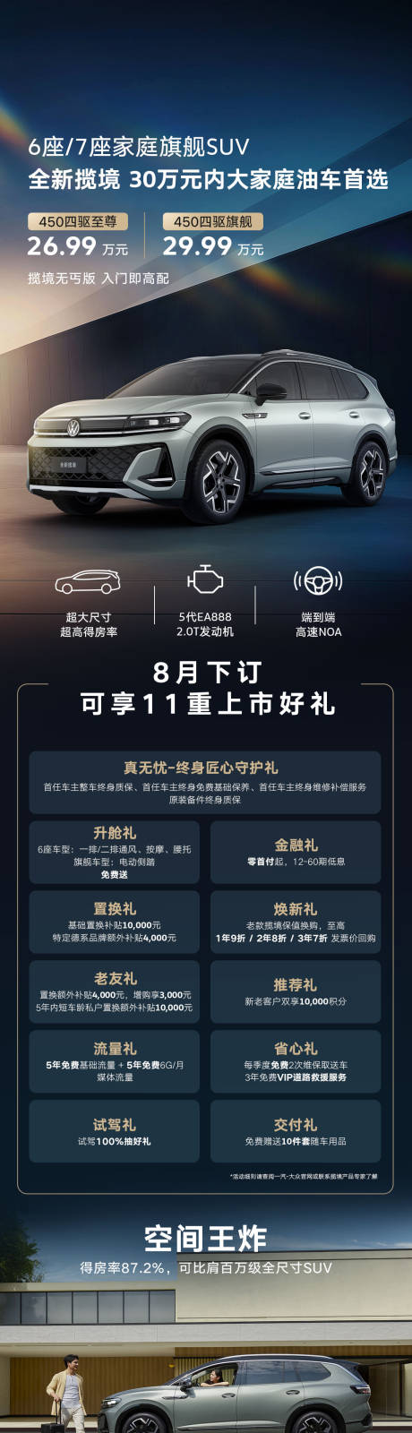 源文件下載【享設計】搜索編號：32530032411675255【汽車買點長圖】