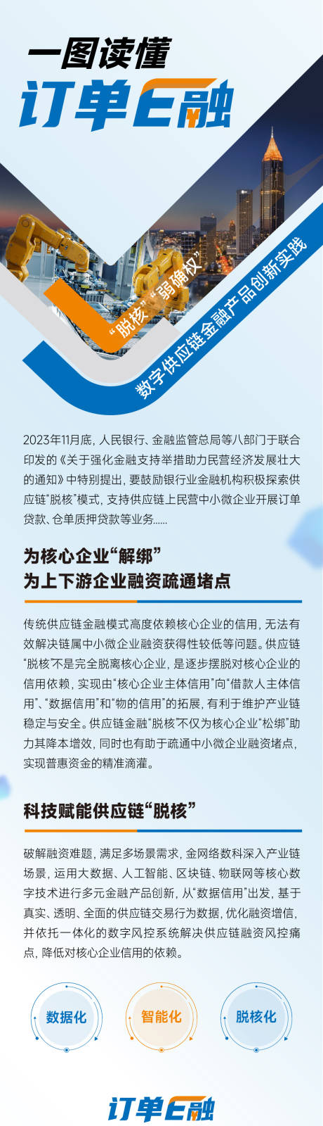 源文件下載【享設計】搜索編號：24870032614868448【一圖讀懂金融銀行應收E融海報長圖】