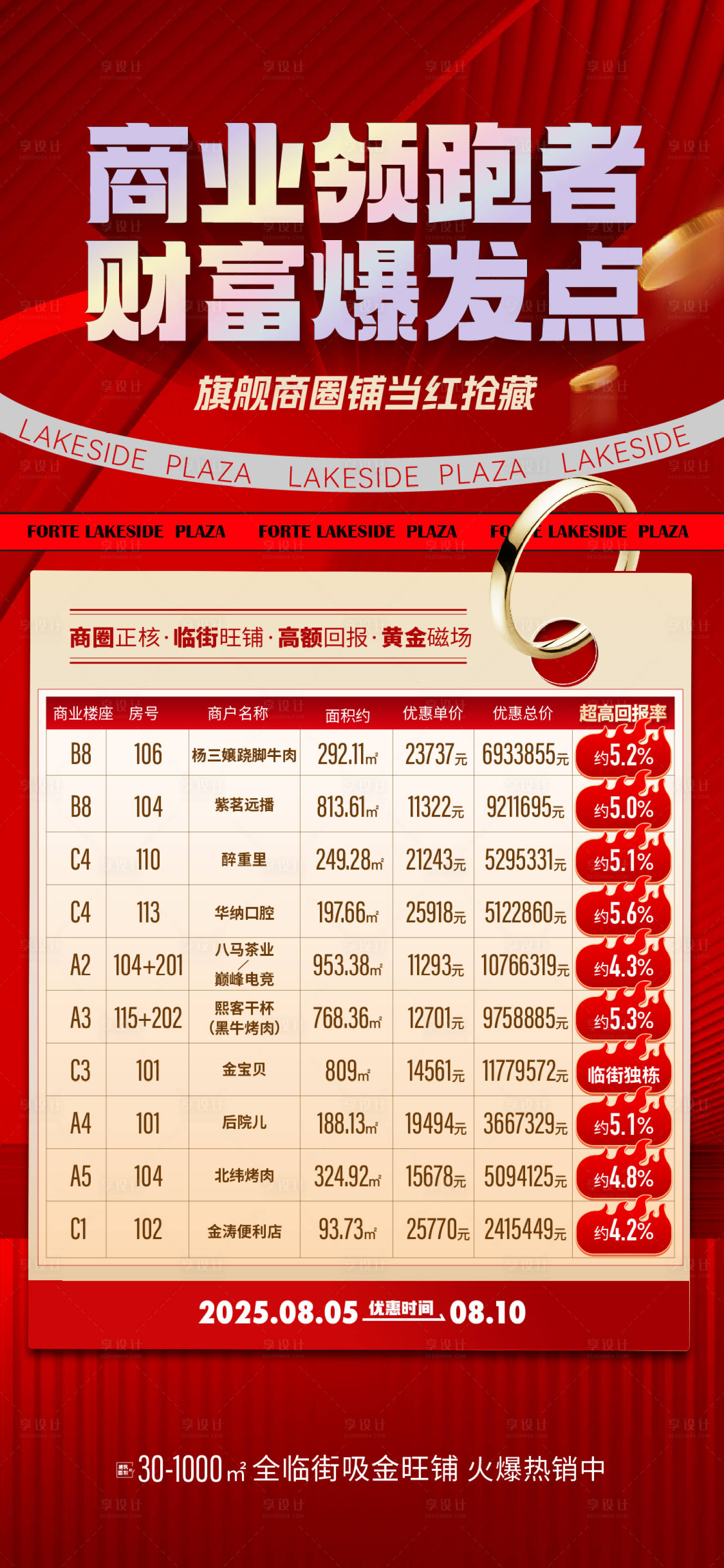源文件下载【享设计】搜索编号：62030032336749948【特价房】