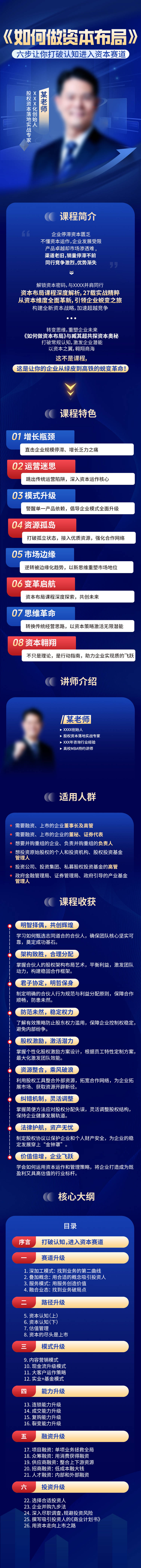 源文件下载【享设计】搜索编号：93390032682854443【资本布局课程长图】