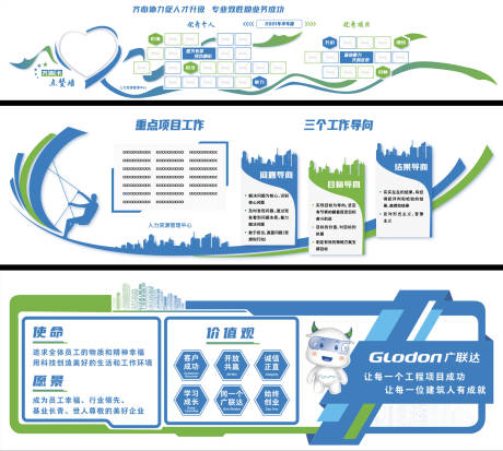 源文件下載【享設計】搜索編號：70260032387022618【企業(yè)文化墻】