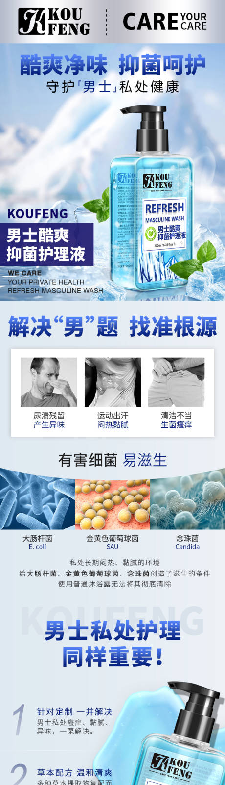 源文件下载【享设计】搜索编号：90140032816153227【男性私护劲爽冰感抑菌祛味沐浴啫喱】