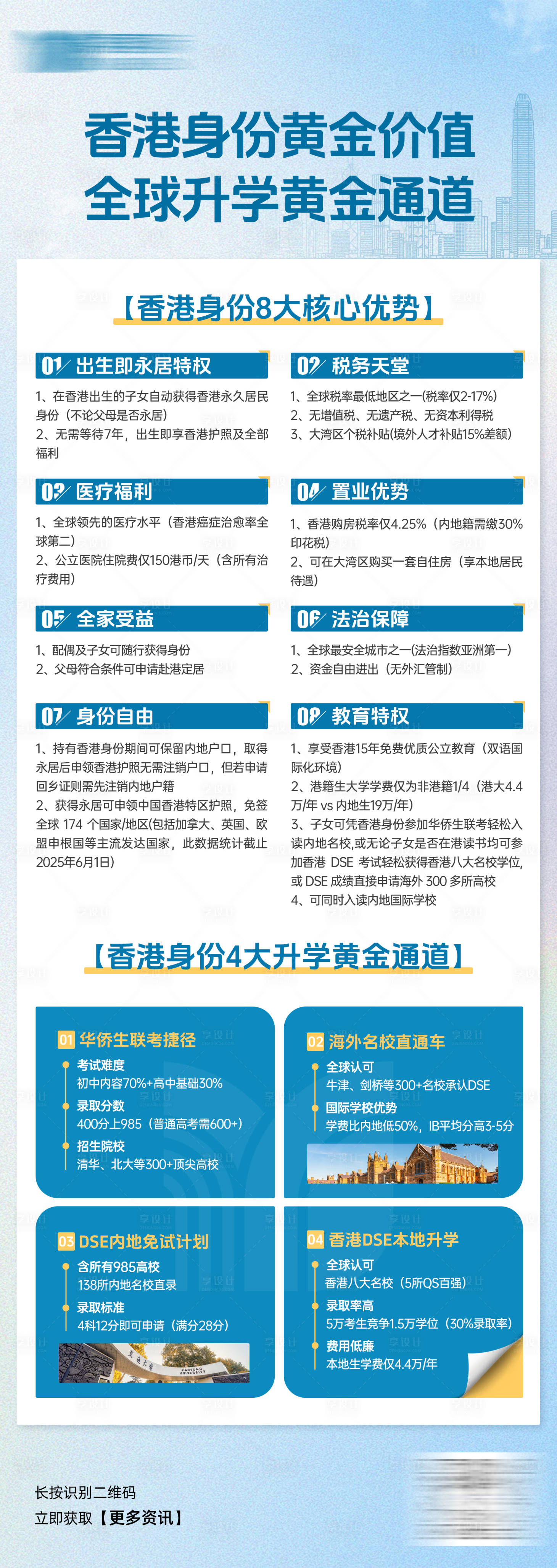源文件下载【享设计】搜索编号：54560032679087608【香港留学升学规划详情页】