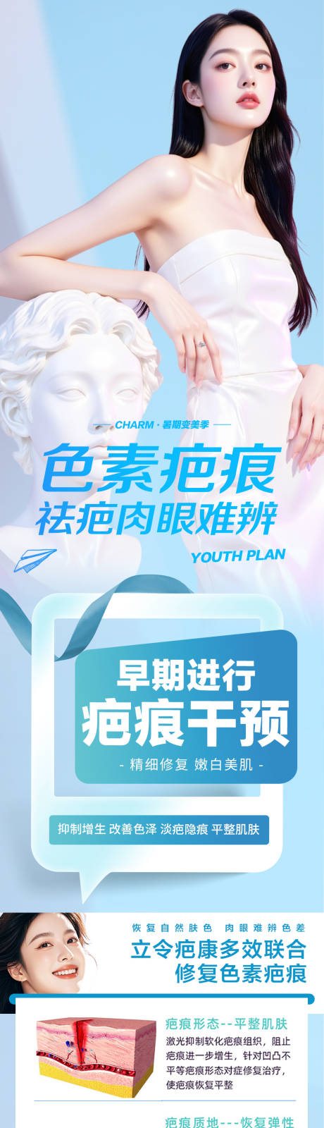 源文件下载【享设计】搜索编号：70000032321777776【色素疤痕科普详情页】