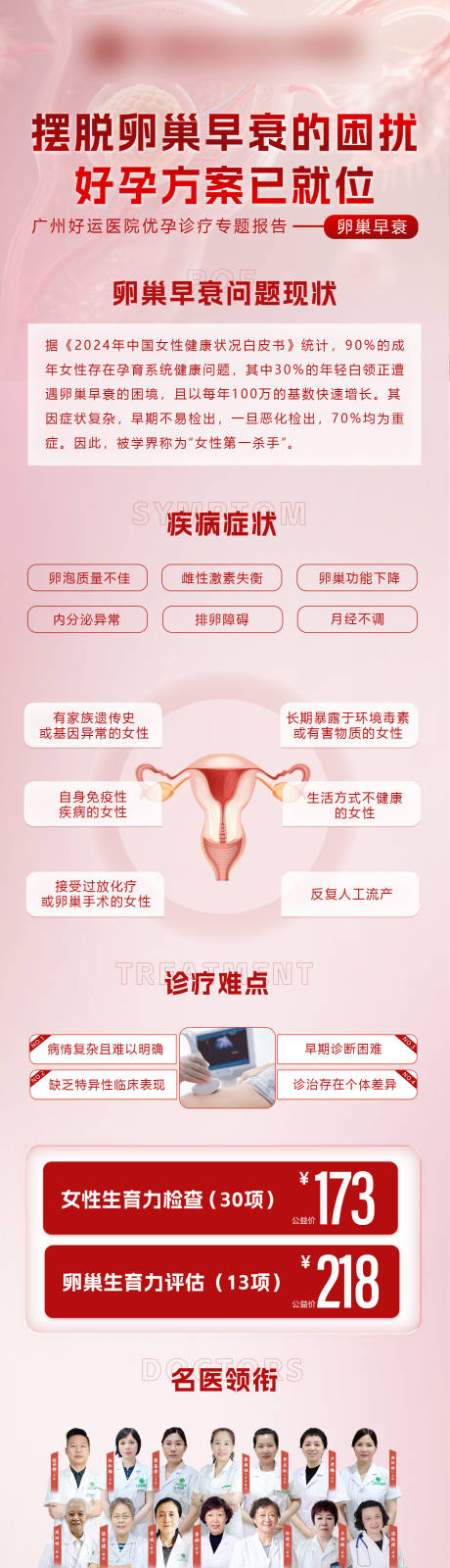 源文件下载【享设计】搜索编号：55160032515134263【卵巢早衰好孕方案长图专题设计】