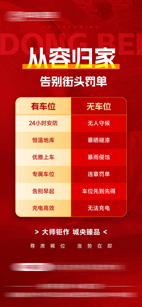 源文件下载【享设计】搜索编号：39850032760677319【地产车位优势痛点对比单图】