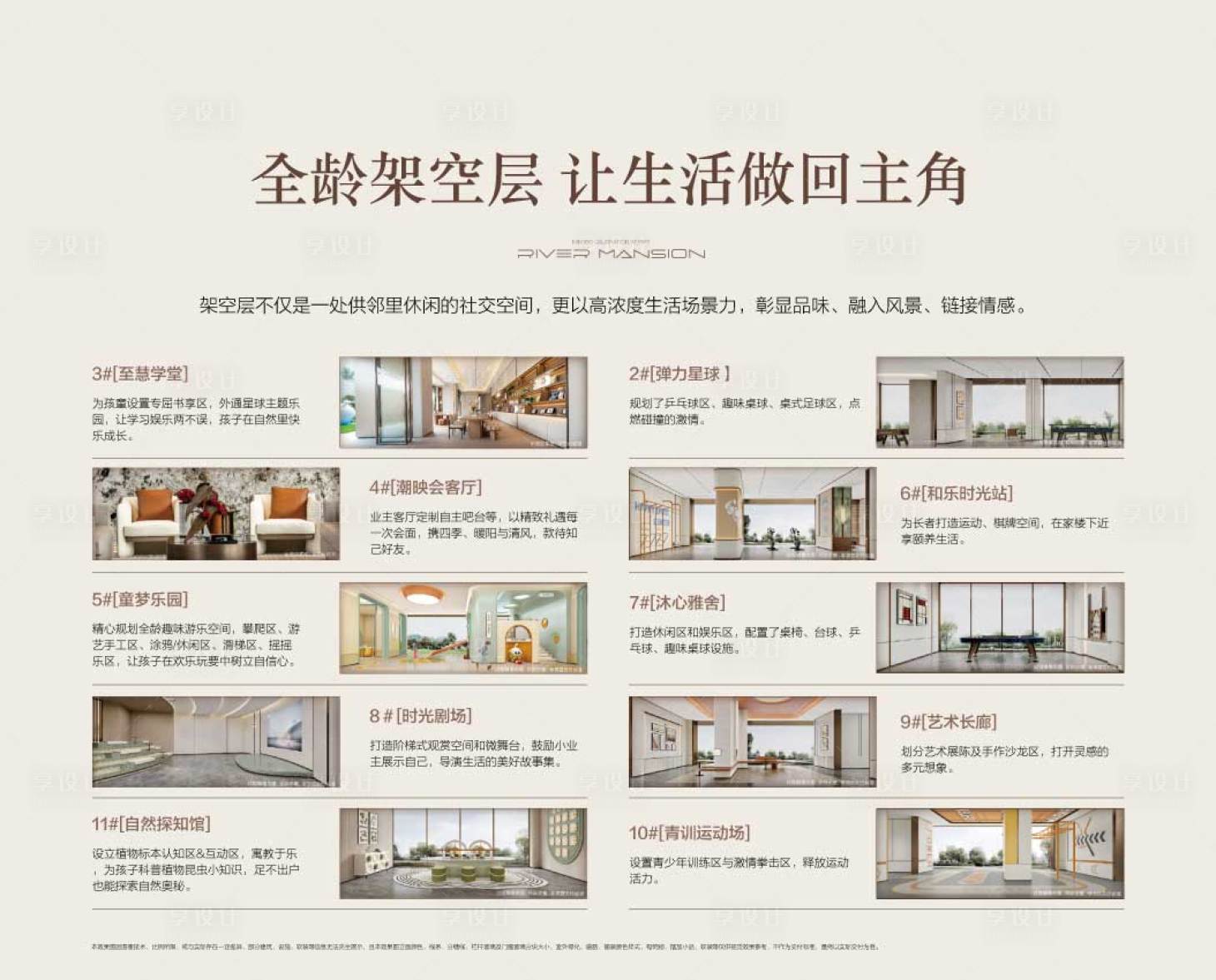 源文件下载【享设计】搜索编号：29130032700693335【全龄架空层配套解释卖点解读展板】