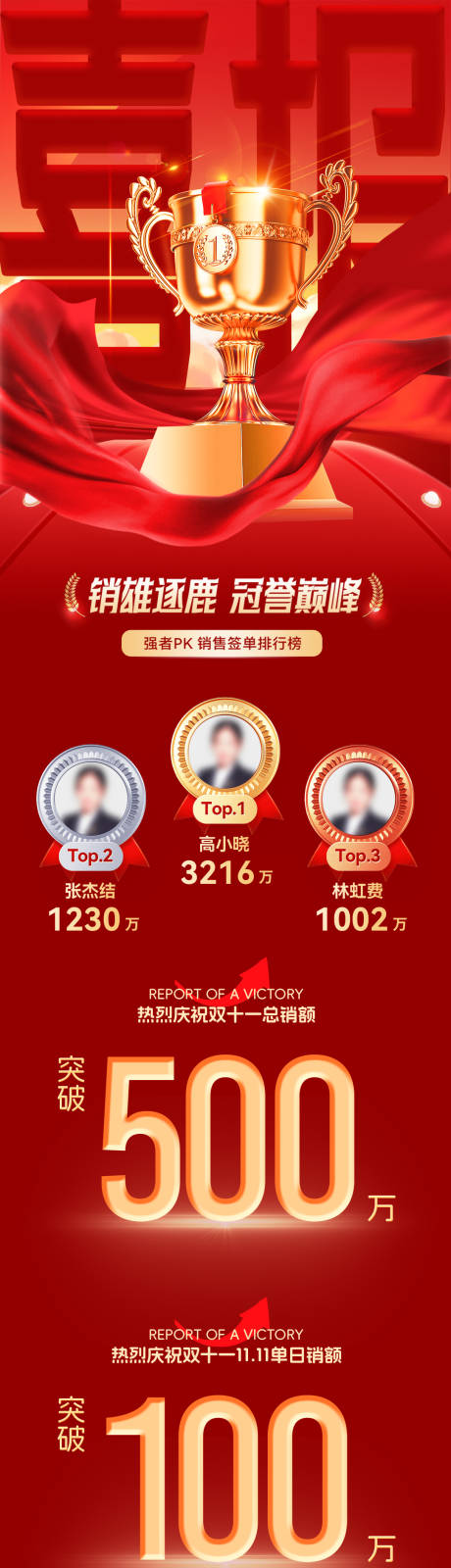 源文件下載【享設計】搜索編號：30660032574343642【喜報戰報捷報榜單龍虎榜銷售排行榜榮譽】
