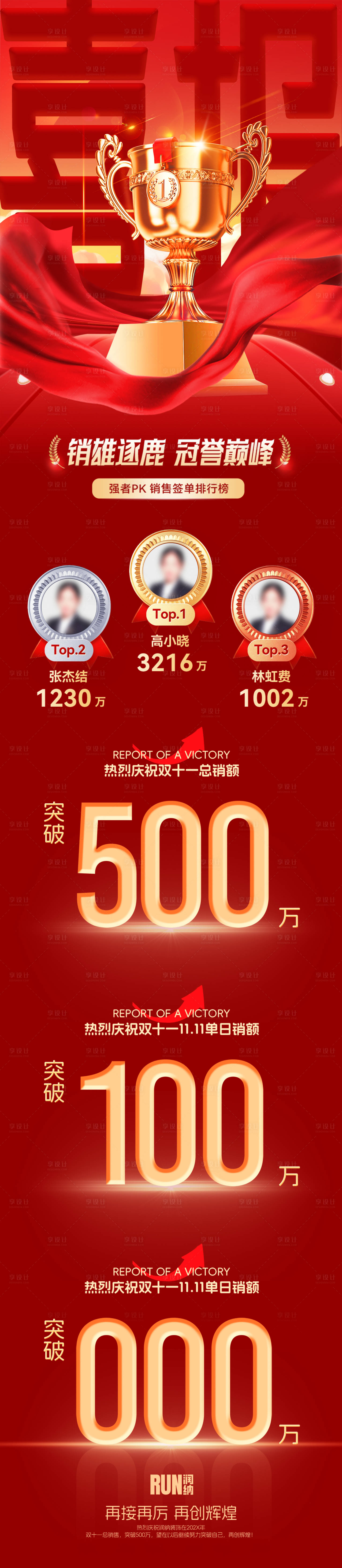 源文件下載【享設(shè)計(jì)】搜索編號(hào)：30660032574343642【喜報(bào)戰(zhàn)報(bào)捷報(bào)榜單龍虎榜銷售排行榜榮譽(yù)】