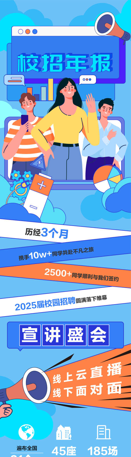 源文件下載【享設(shè)計(jì)】搜索編號：10150032512761922【扁平風(fēng)格青春活潑招聘長圖】