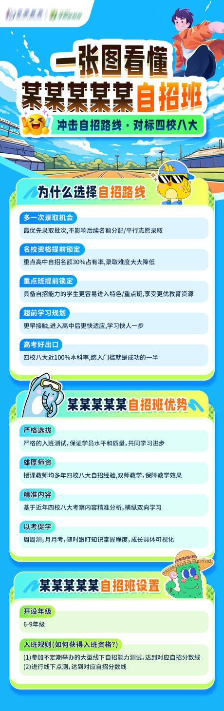 一张图看懂自招班